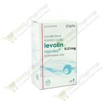 Buy Levolin Respules 0.31 Mg Online