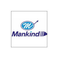 Mankind Pharma Ltd